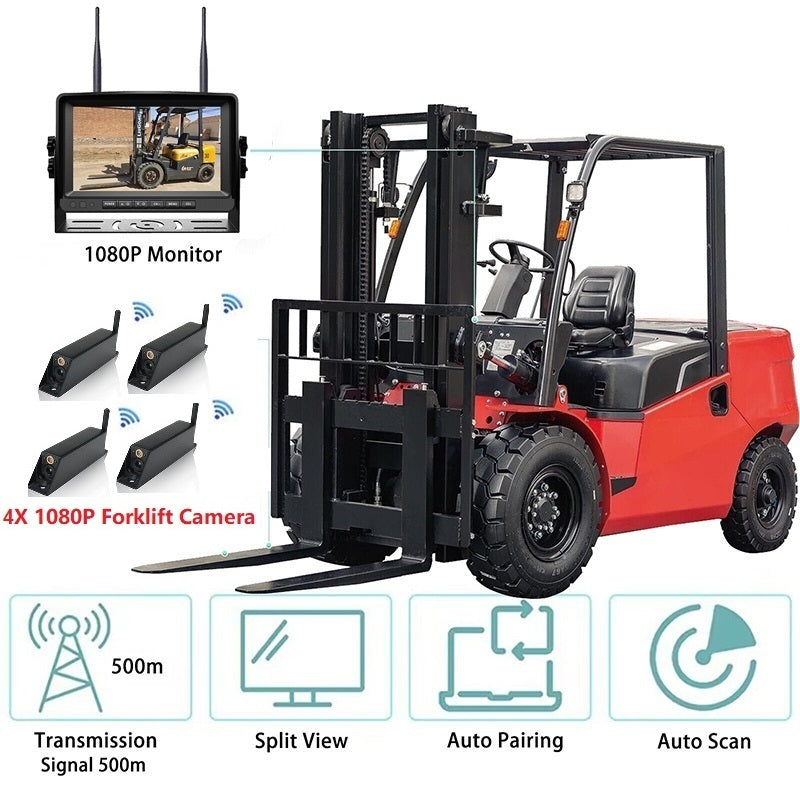 FOXDAK PZ630W 7-дюймовый экран 1080P HD камера для вилочного погрузчика с аккумулятором