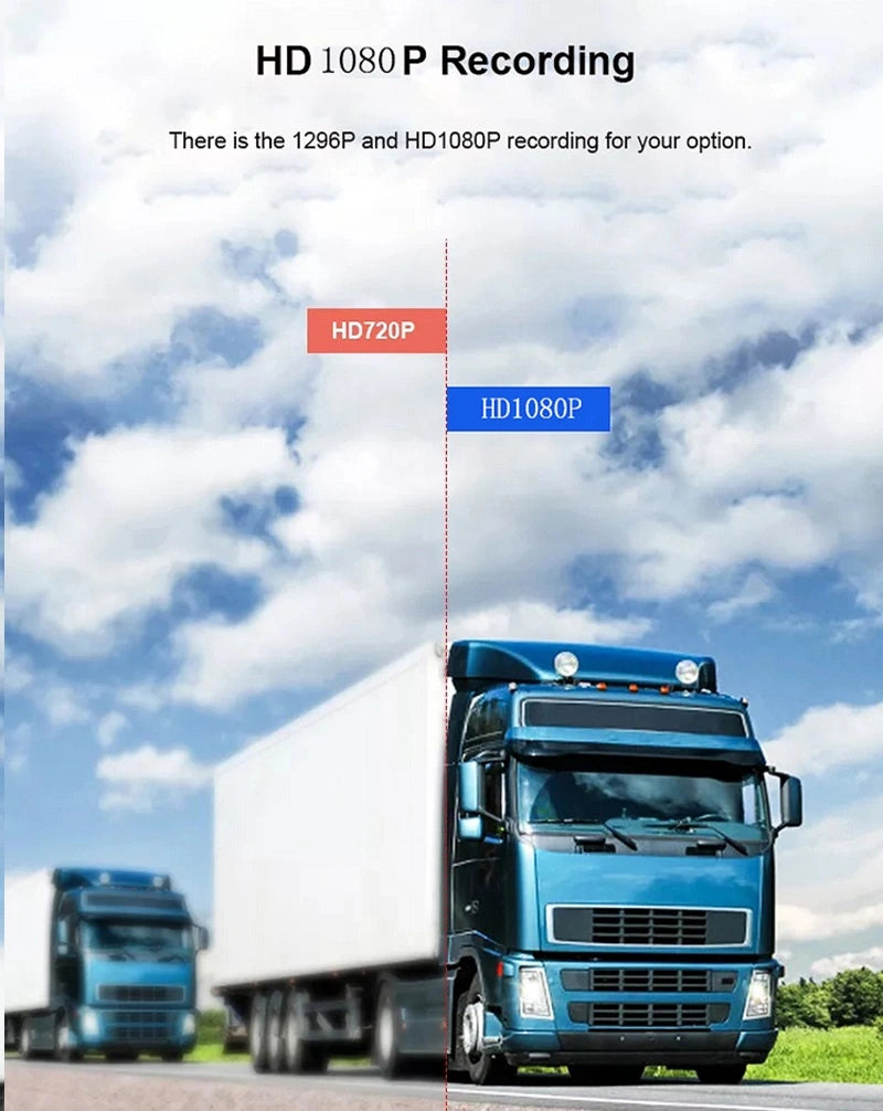 FOXDAK PZ615 4CHs 10.36" 1080P Truck Cam Bus Camera Alarm MP5