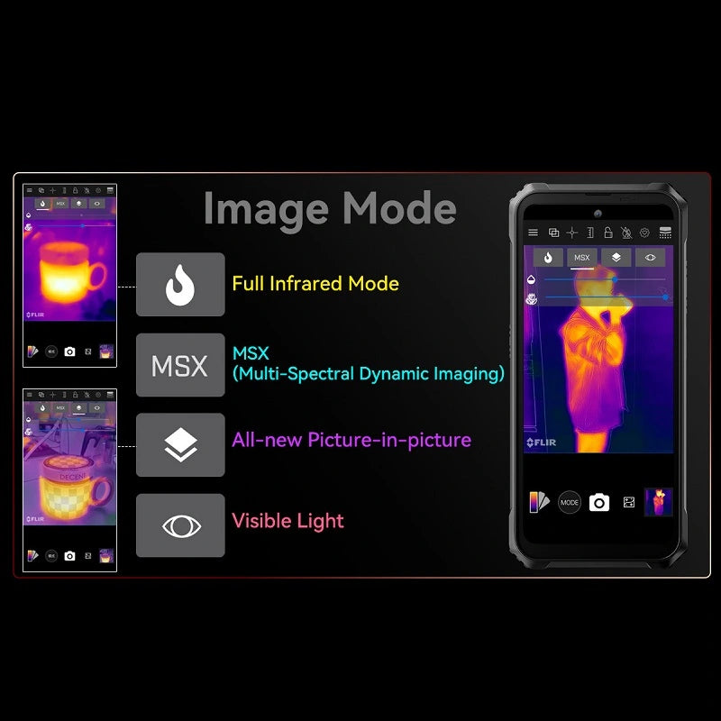 BLACKVIEW BL9000 PRO 5G Thermal Imaginário FLIR Telefone Robusto 36 GB 512 GB 8800 mAh