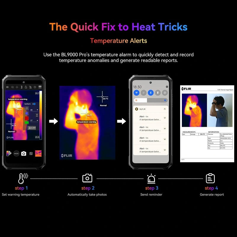 BLACKVIEW BL9000 PRO 5G Thermal Imaginário FLIR Telefone Robusto 36 GB 512 GB 8800 mAh