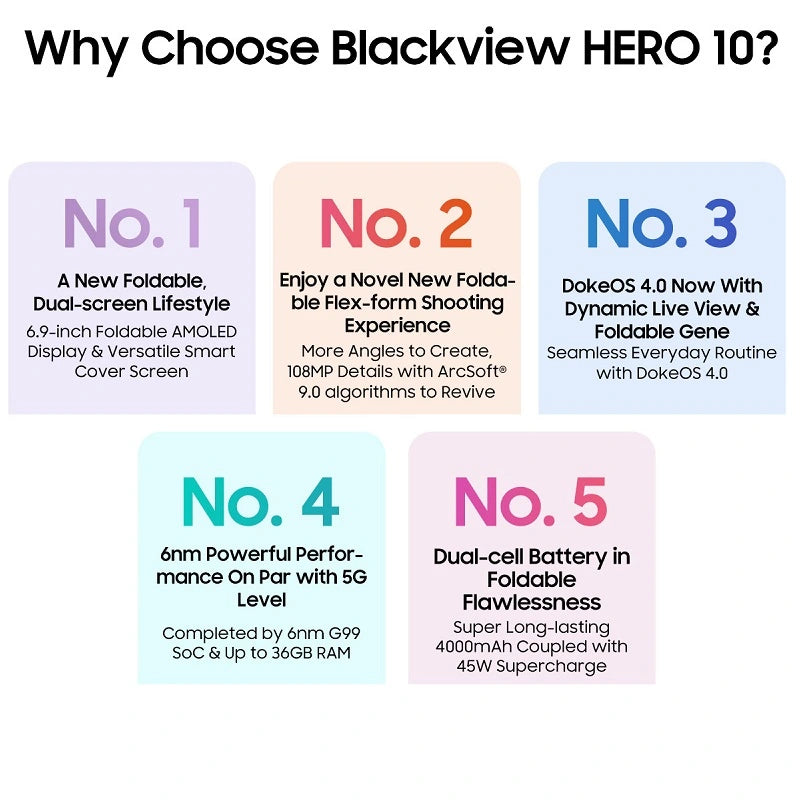 BLACKVIEW HERO 10 4G Smartphone dobrável 12 GB + 256 GB 6,9 polegadas 108 MP NFC