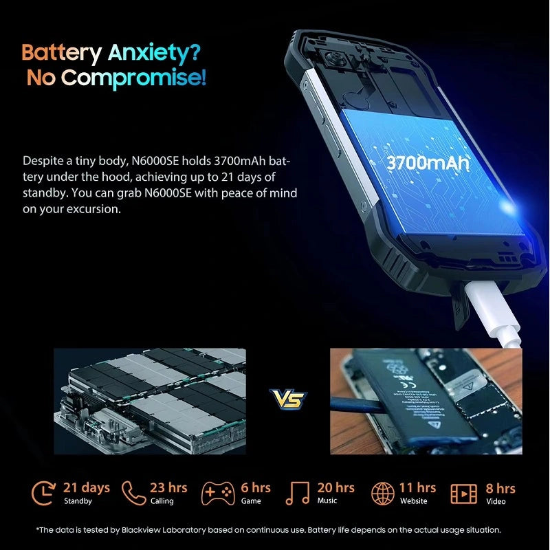 BLACKVIEW N6000SE 4G Smartphone robusto 4,3 polegadas Mini telefone 4 GB + 128 GB à prova d'água
