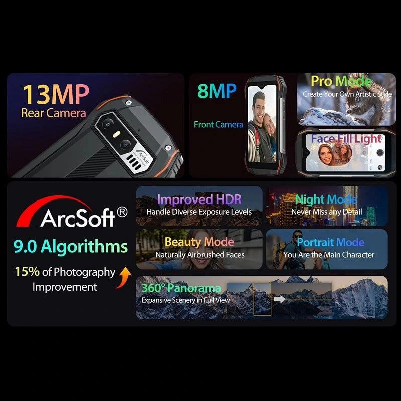 BLACKVIEW N6000SE 4G Smartphone robusto 4,3 polegadas Mini telefone 4 GB + 128 GB à prova d'água