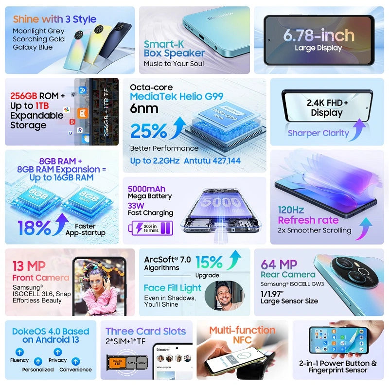 BLACKVIEW SHARK 8 4G Smartphone 6,78 polegadas 8+128/256GB 64MP NFC Celulares