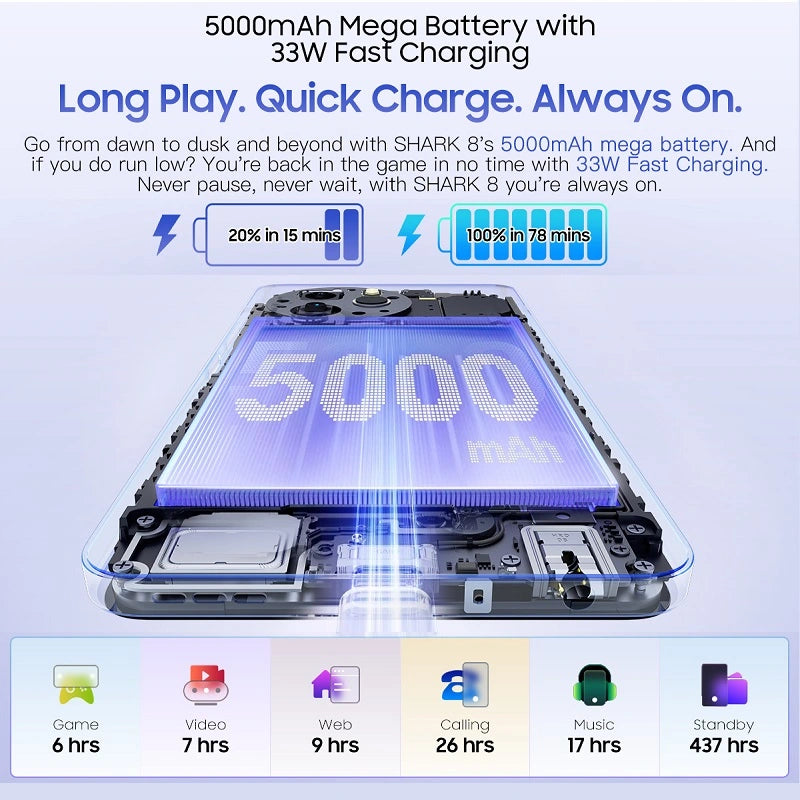BLACKVIEW SHARK 8 4G Smartphone 6,78 polegadas 8+128/256GB 64MP NFC Celulares