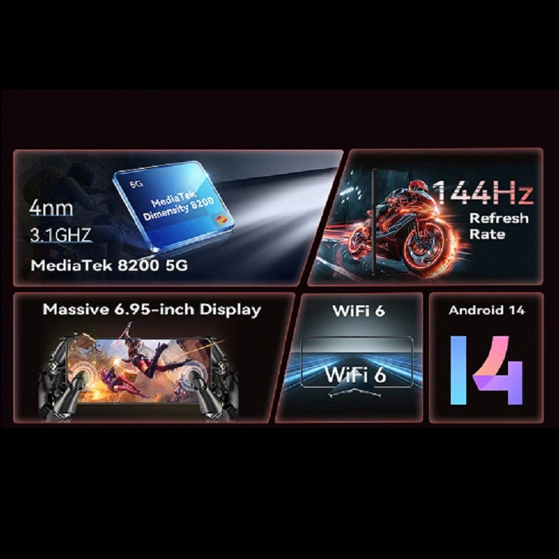 Teléfono inteligente CUBOT MAX 5 5G de 6,95 pulgadas, 144 Hz, 24 GB de RAM, 256 GB de ROM, para juegos