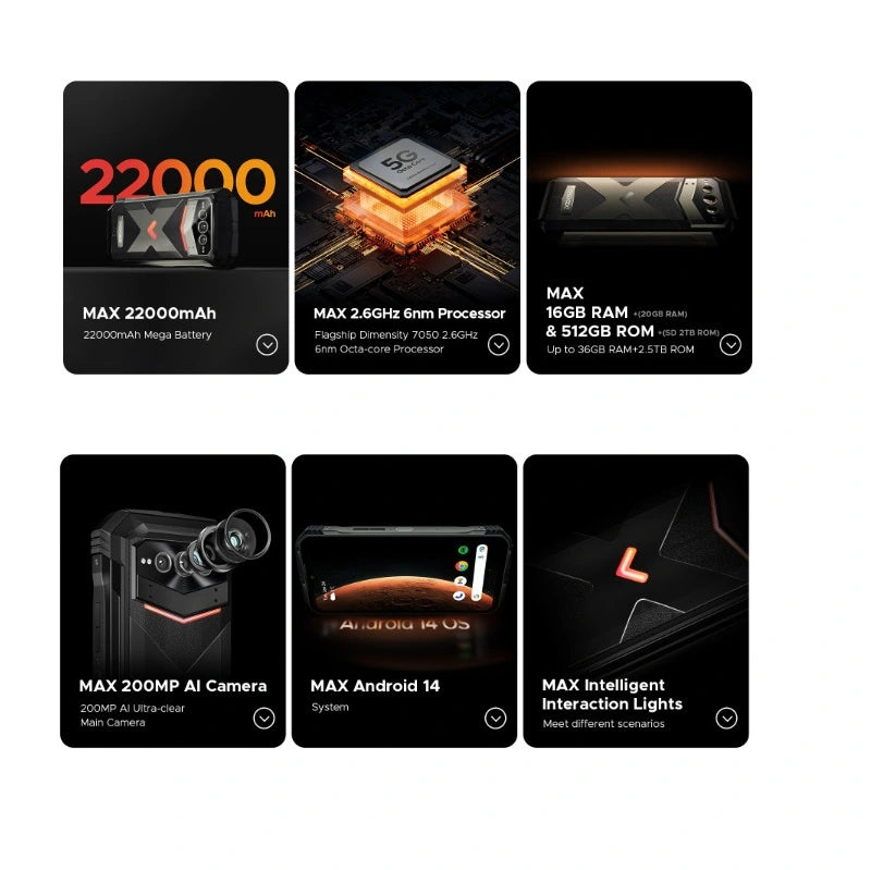 Teléfono inteligente resistente DEEGOO Vmax Plus 5G, 200 MP, 22 000 mAh, 36 GB (16 + 20) + 512 GB