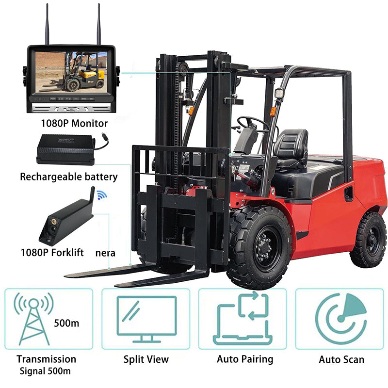 FOXDAK PZ630W 7-дюймовый экран 1080P HD камера для вилочного погрузчика с аккумулятором