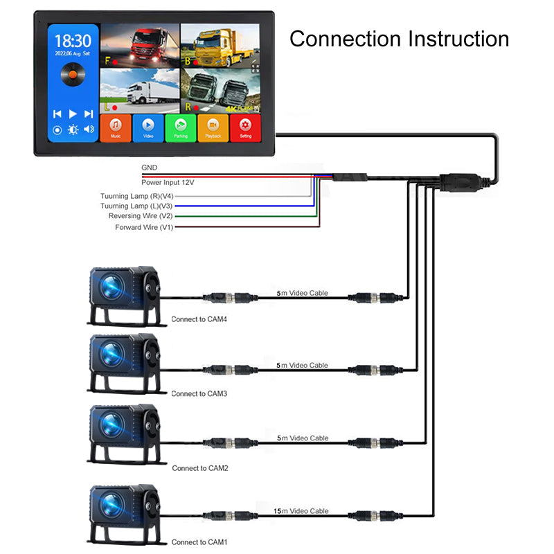 FOXDAK T104-C 10.1" AHD 4 Chs Trucks Buses Rear View Camera MirrorLink MP5
