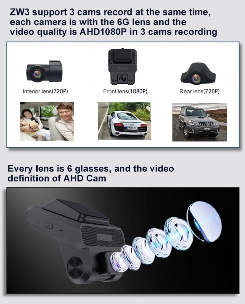 FOXDAK ZW3 3CHs 1080P 4G Dash Cam Автомобильный видеорегистратор Камера GPS