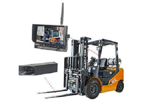 Forklift Camera:Discover the Ultimate Solution for Efficient Forklift Operation