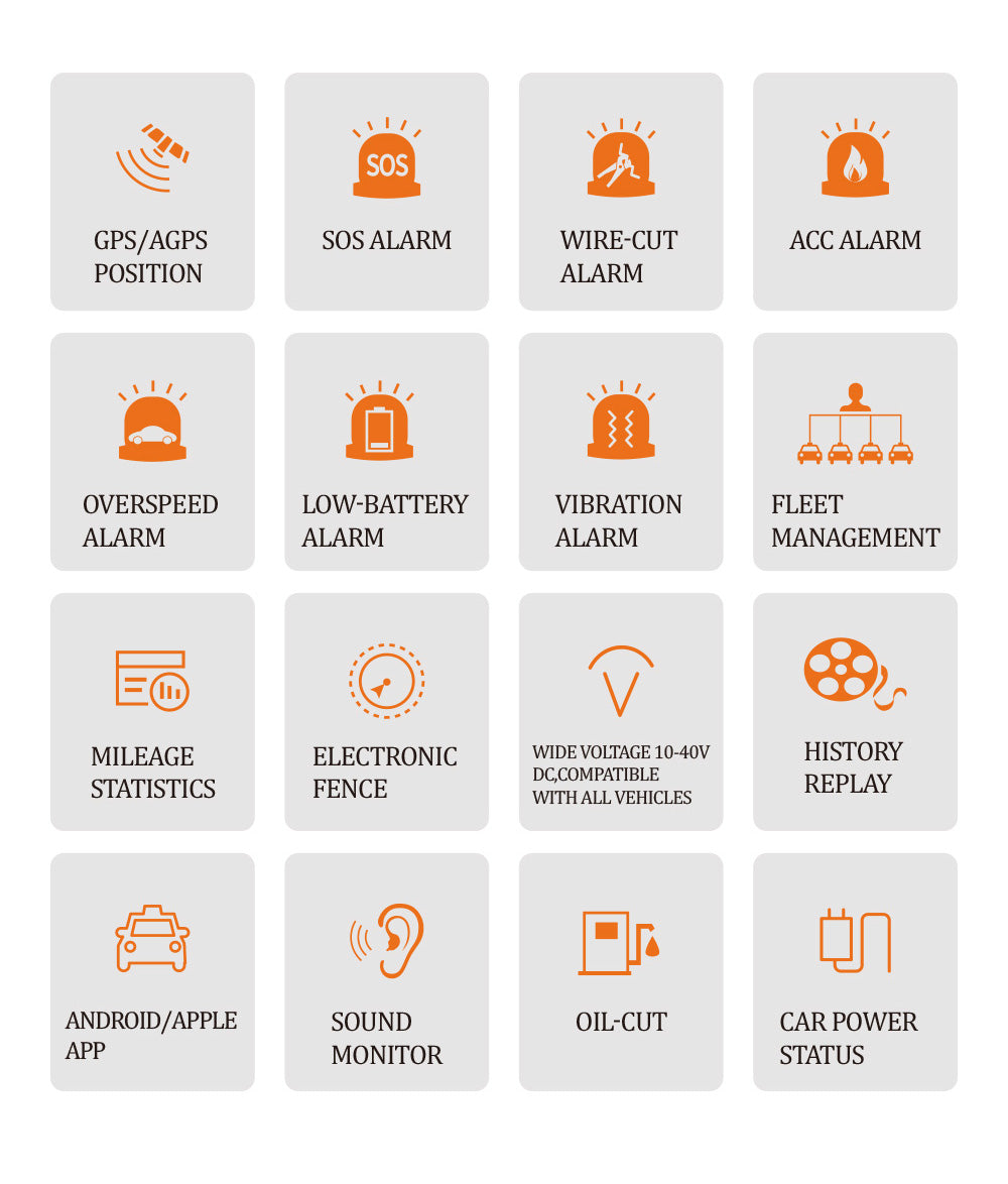 GT06N 4G  Car GPS Tracker Locator Voice Monitor SOS Fleet Management Tracking Device