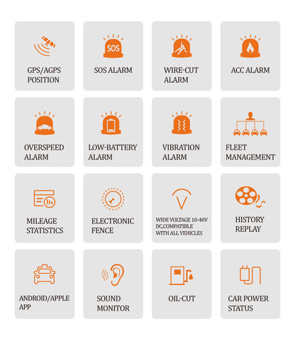 GT06N 4G  Car GPS Tracker Locator Voice Monitor SOS Fleet Management Tracking Device