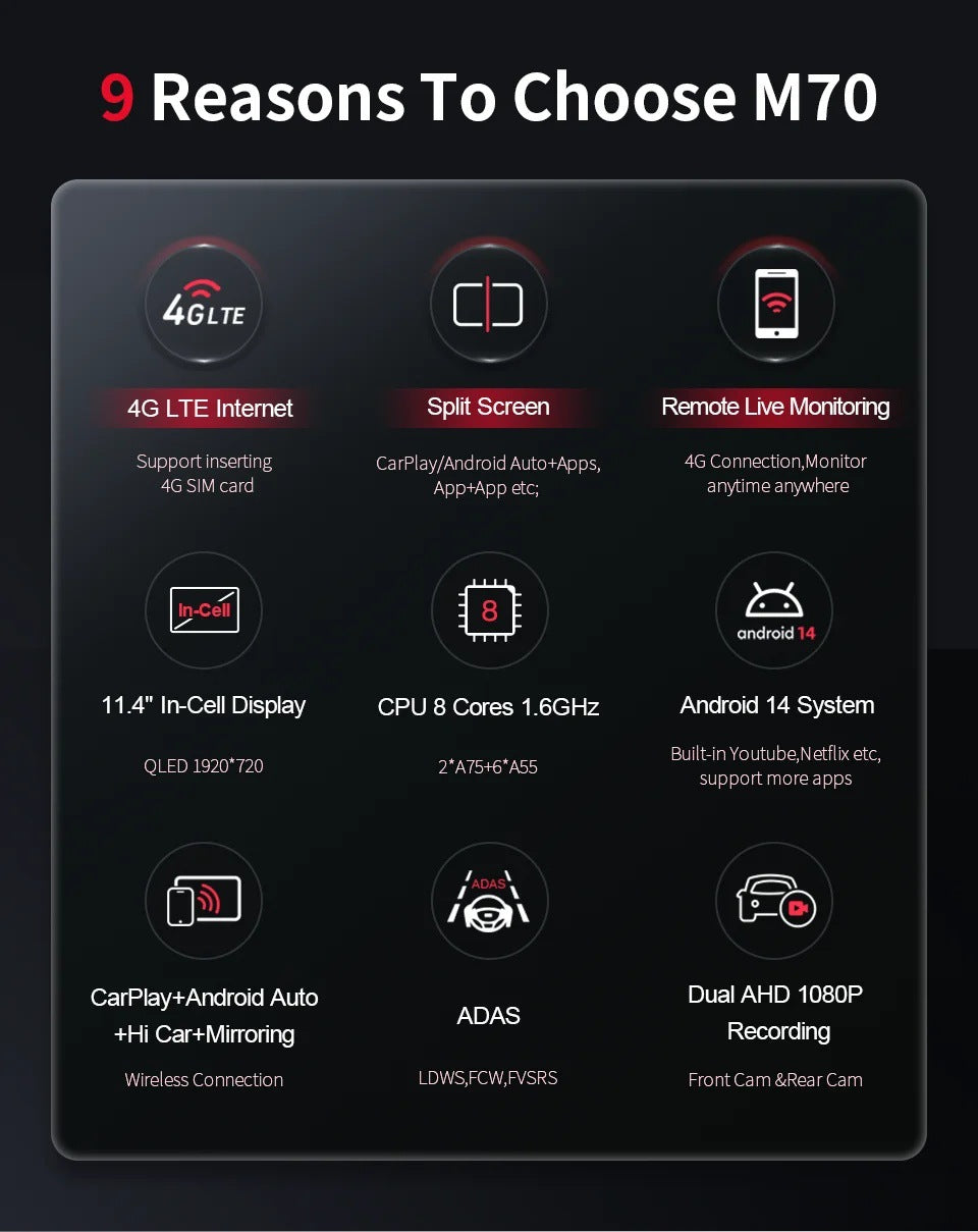 Câmera de painel de carro M70 11,4" dupla 1080P 8+128G 4G