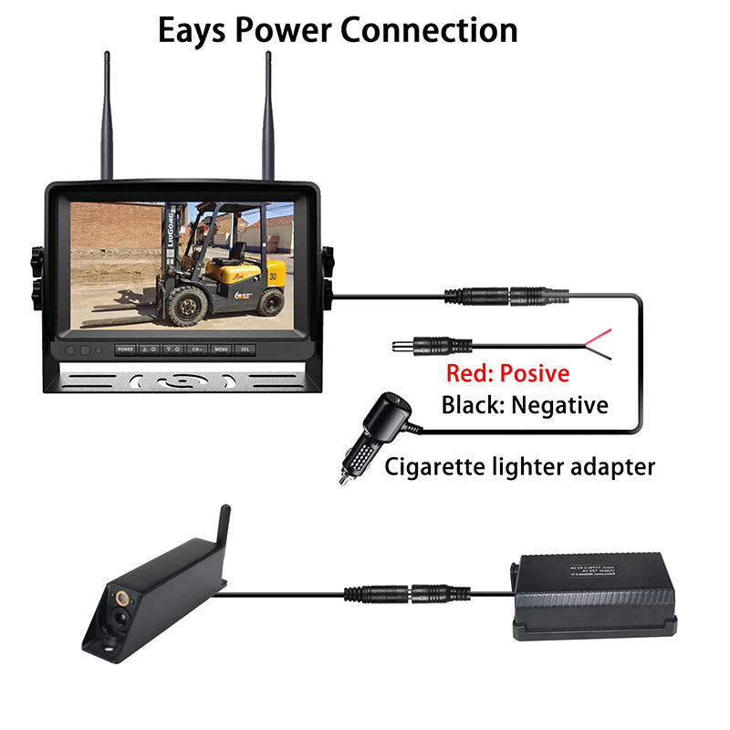 FOXDAK PZ630W 7" Schermo 1080P HD Telecamera per carrelli elevatori con batteria