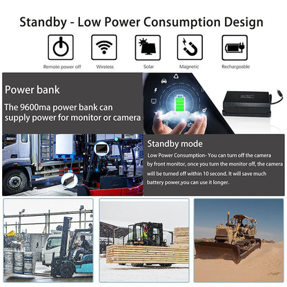 FOXDAK PZ630W 7" Schermo 1080P HD Telecamera per carrelli elevatori con batteria